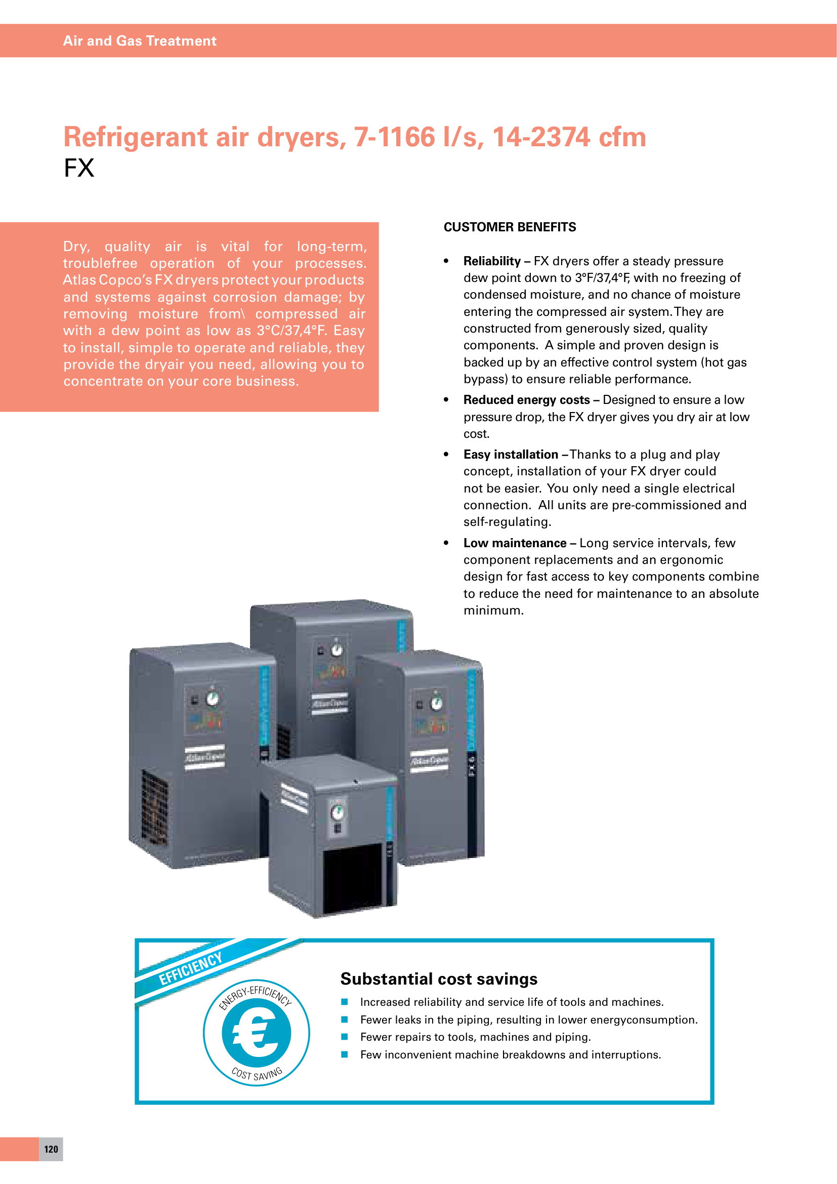 MARK Compressors Air Dryers